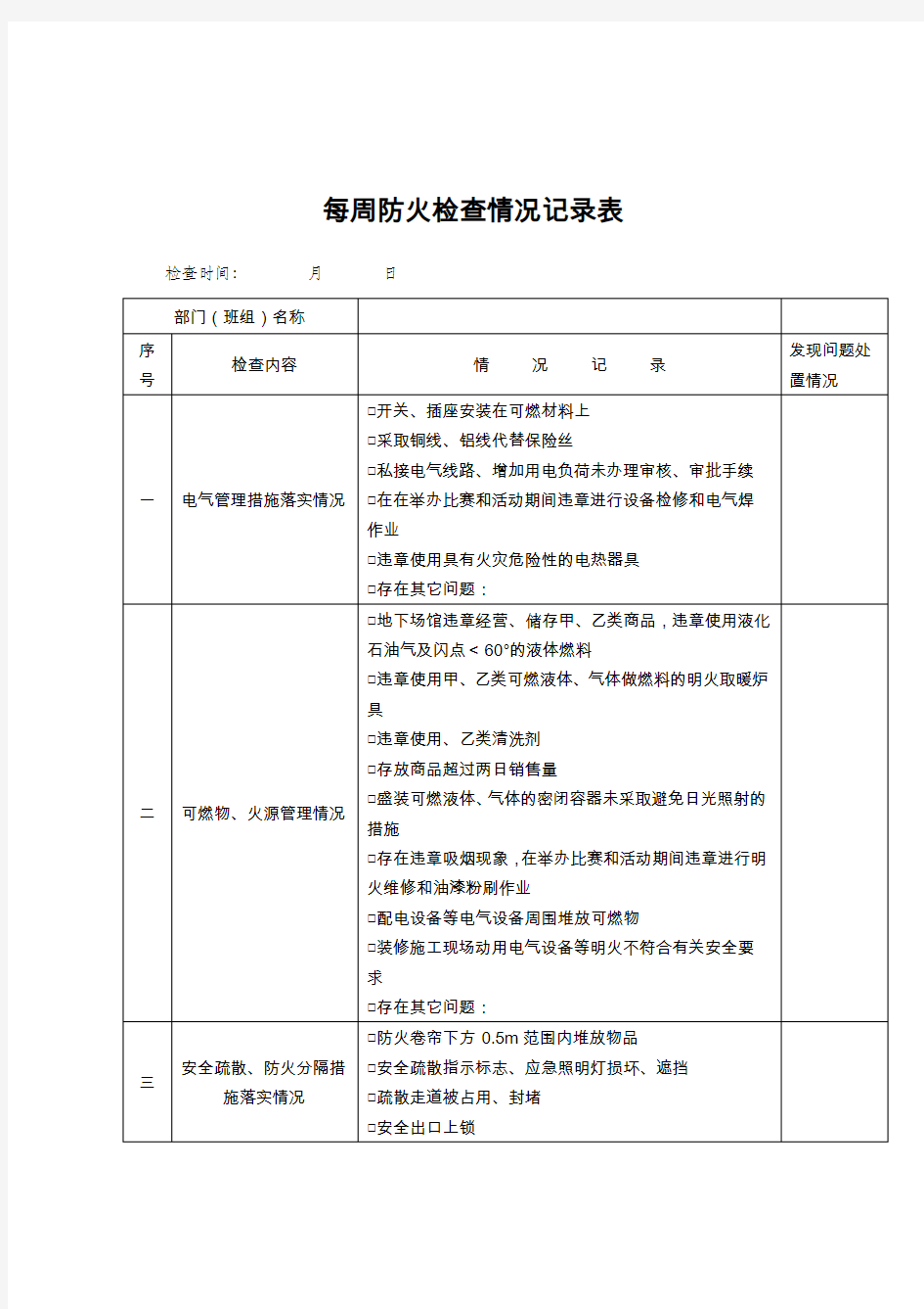 每周防火检查情况记录表