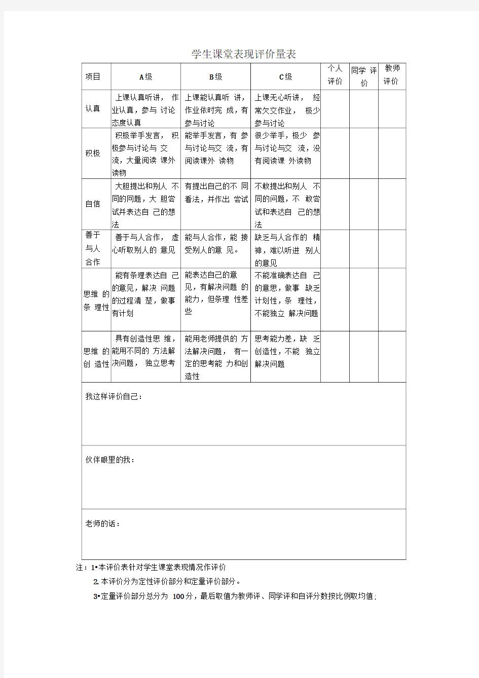 学生课堂表现评价量表.