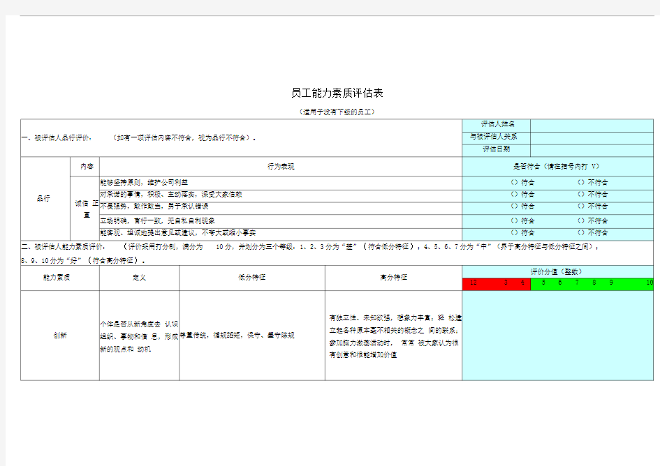 员工能力素质评估表