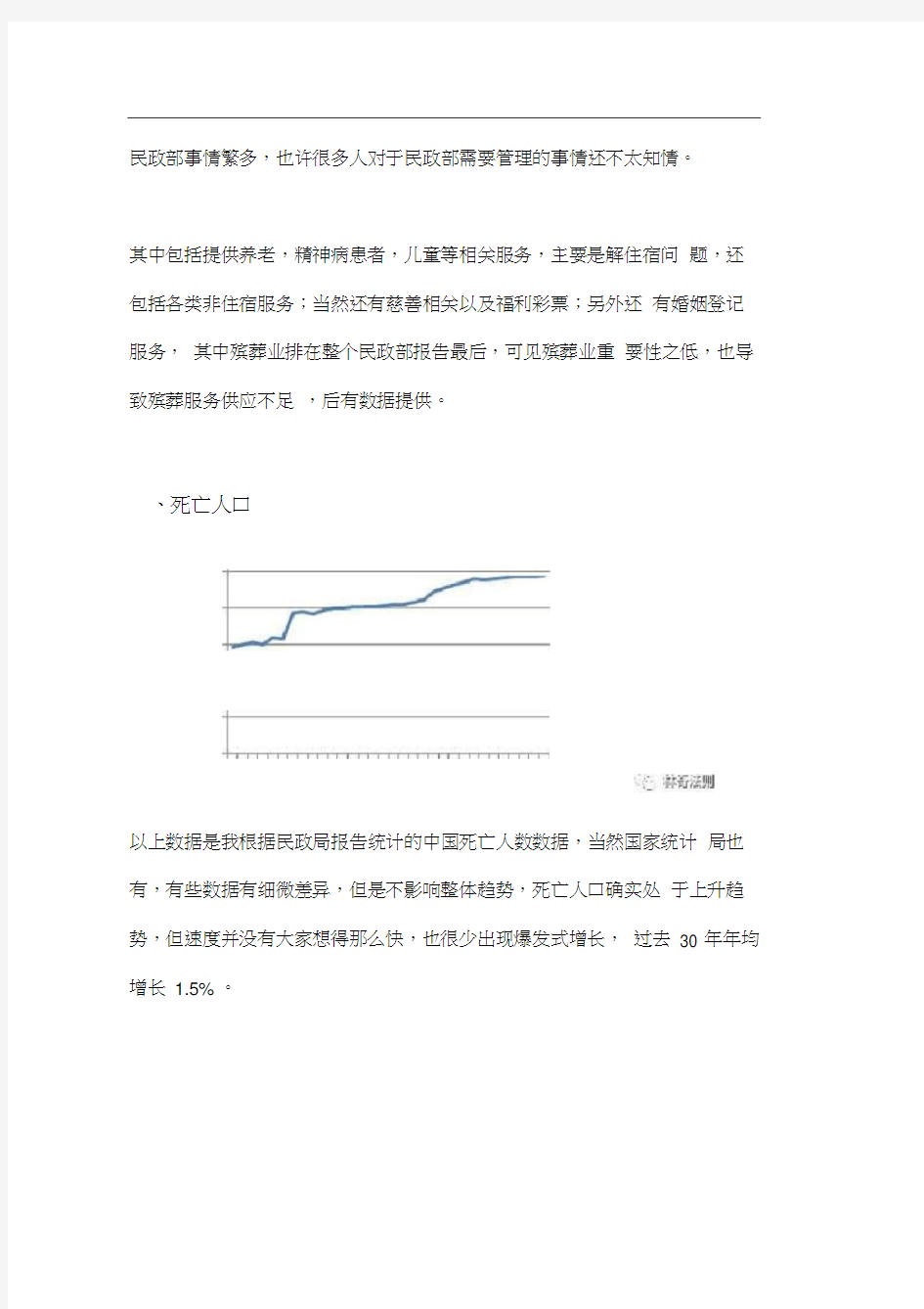 中国的殡葬业现状(1)