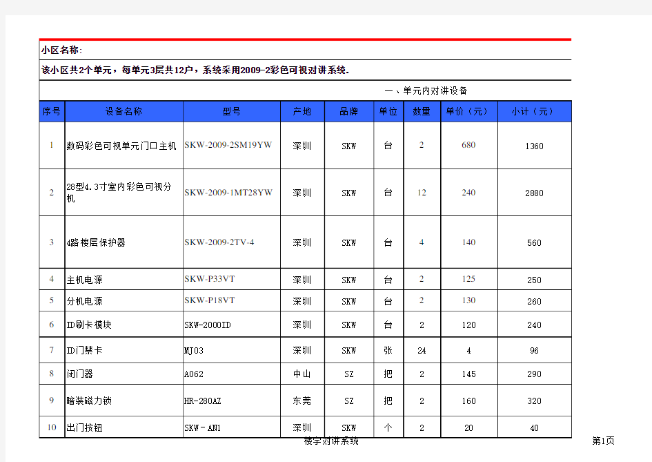 楼宇对讲系统报价单