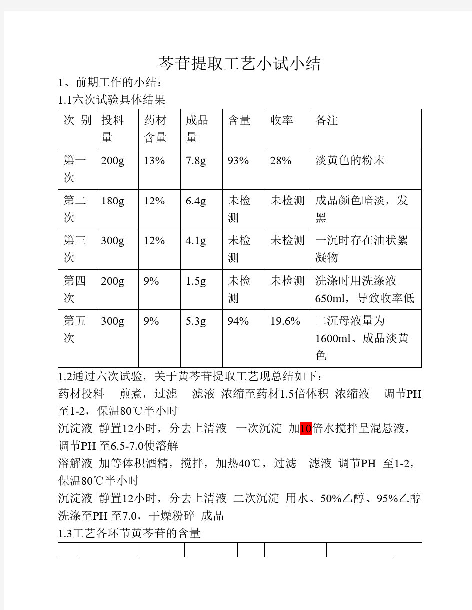 黄连提取小试