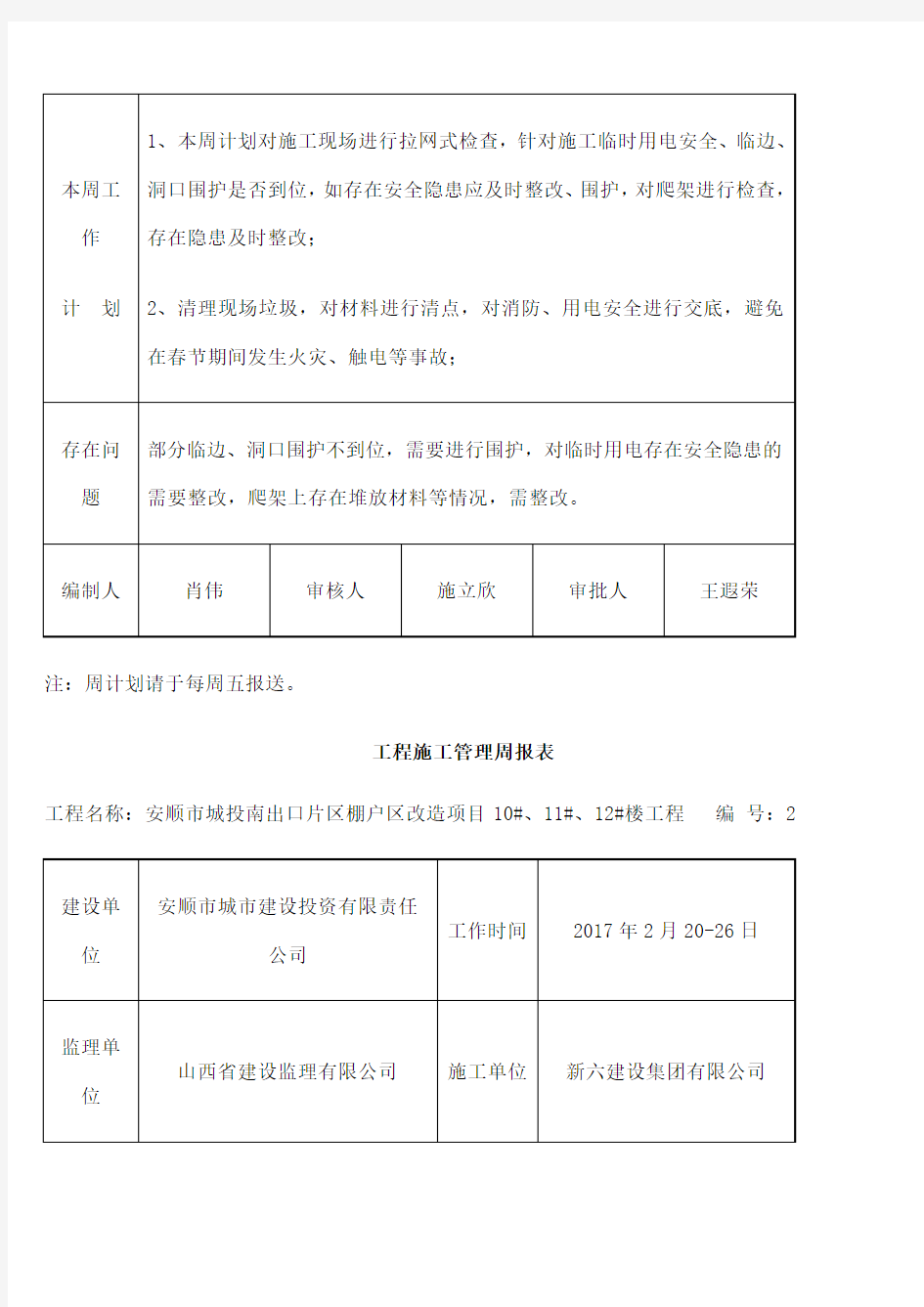 工程施工周报表 