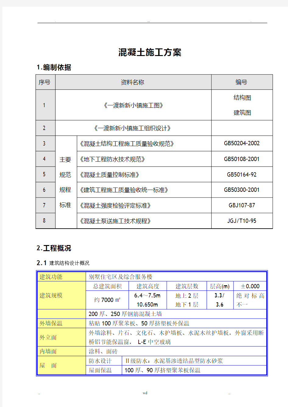 别墅工程混凝土施工方案