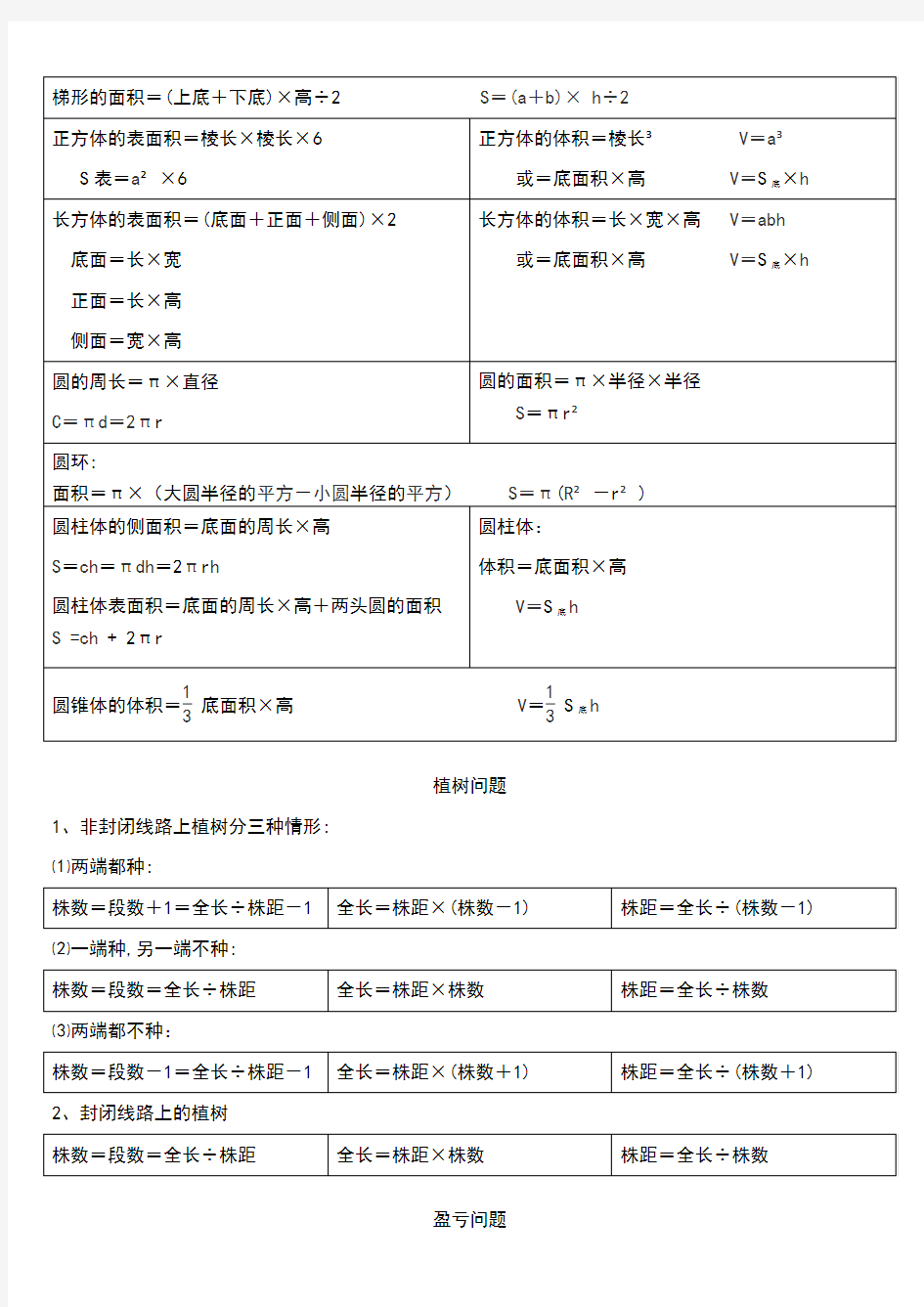 表格版--小学数学公式大全