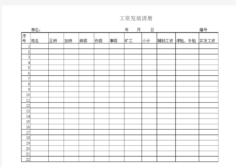 工资发放表格模板