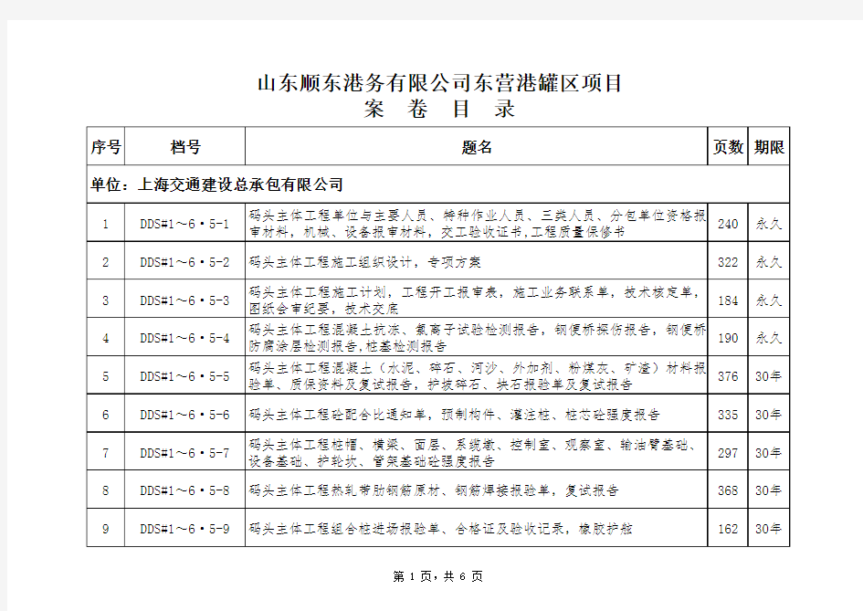 施工单位案卷目录模板