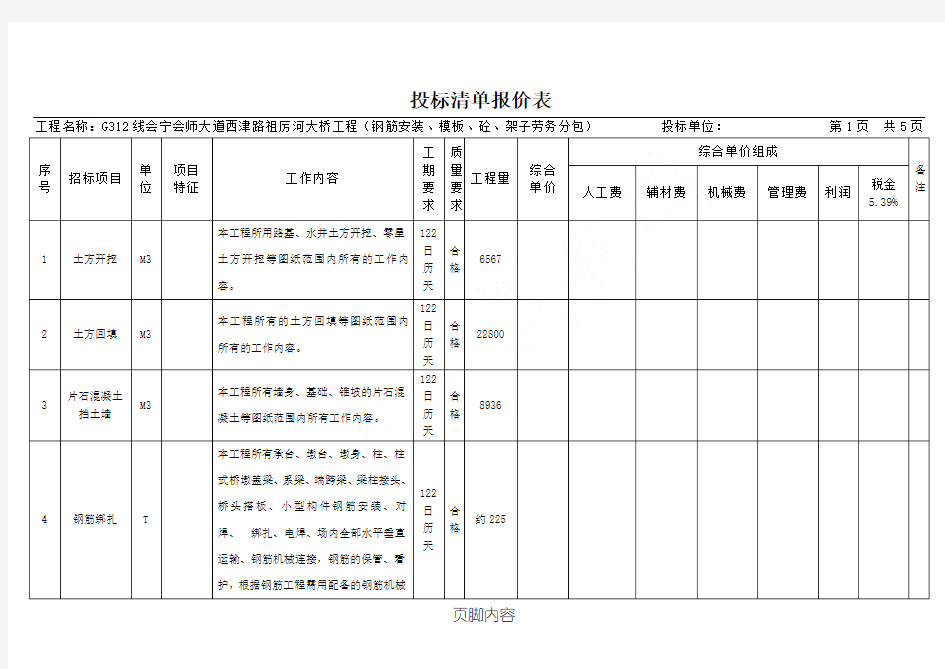 清单报价表格模板(劳务最终)