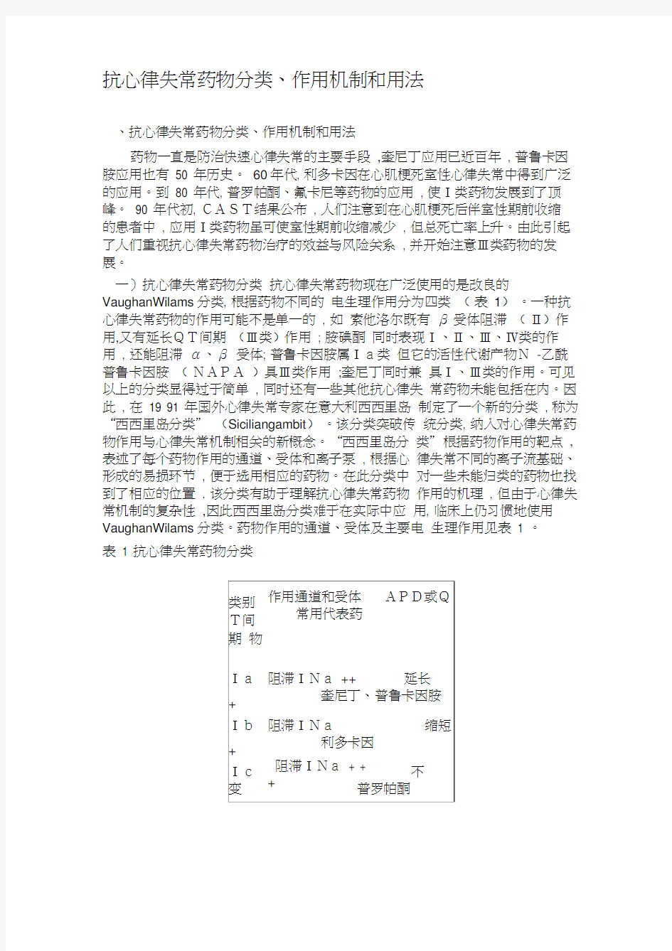 抗心律失常药物分类、作用机制和用法