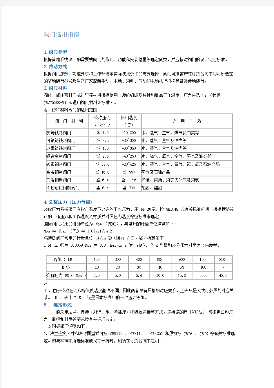 各类阀门型号大全