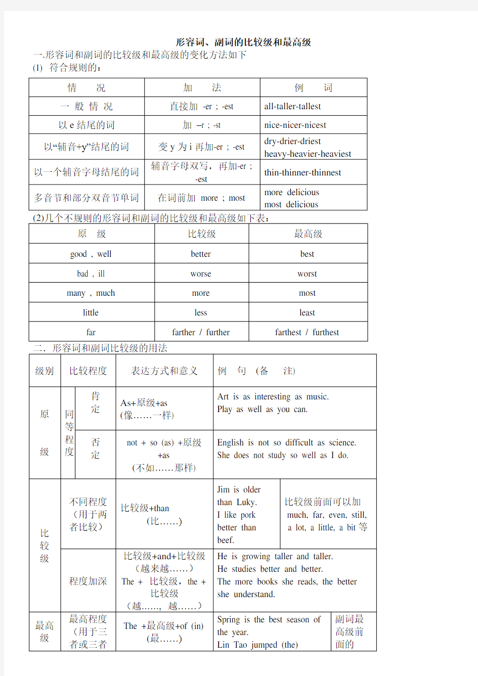 形容词和副词的比较级和最高级完美版