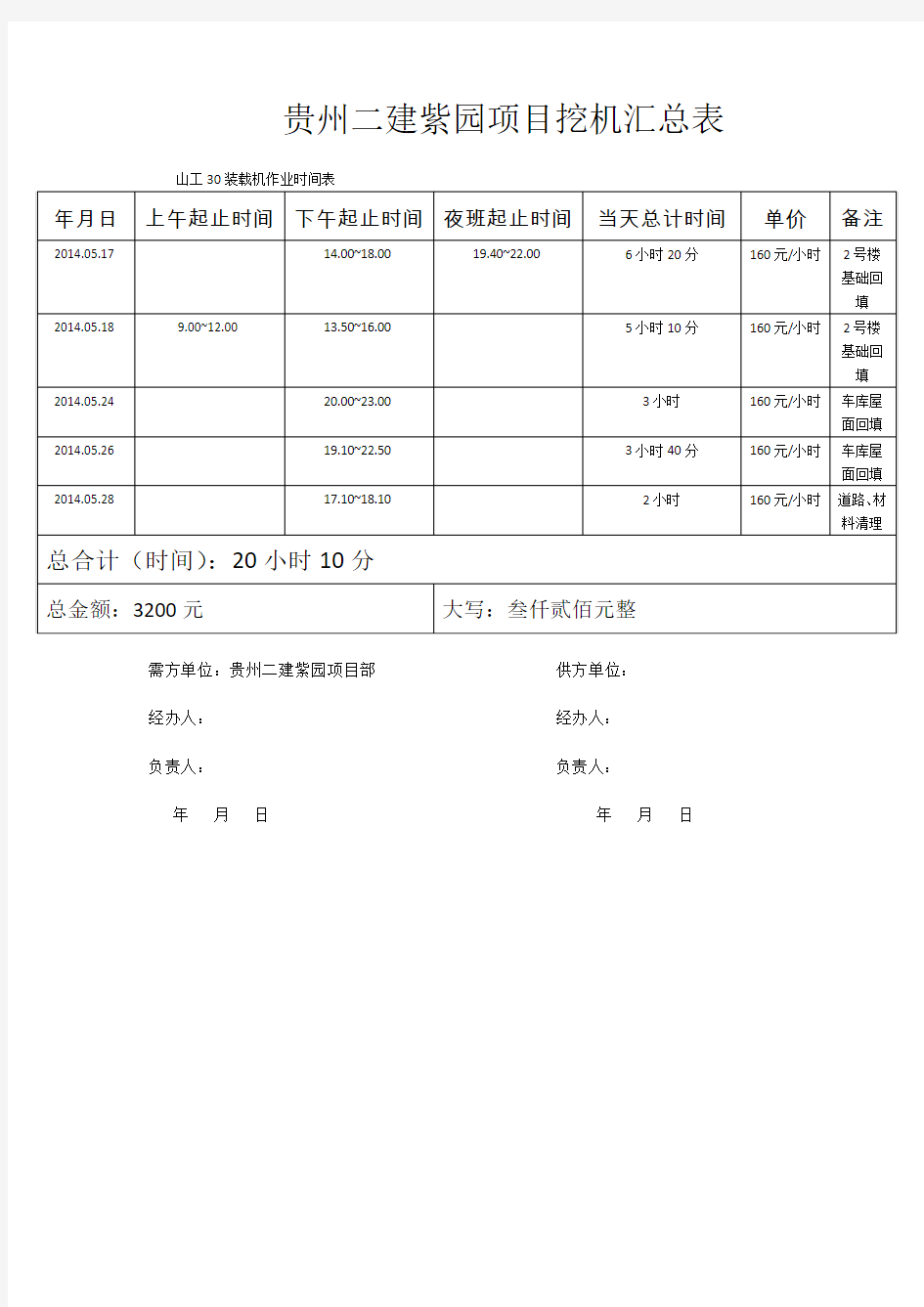 台班表格