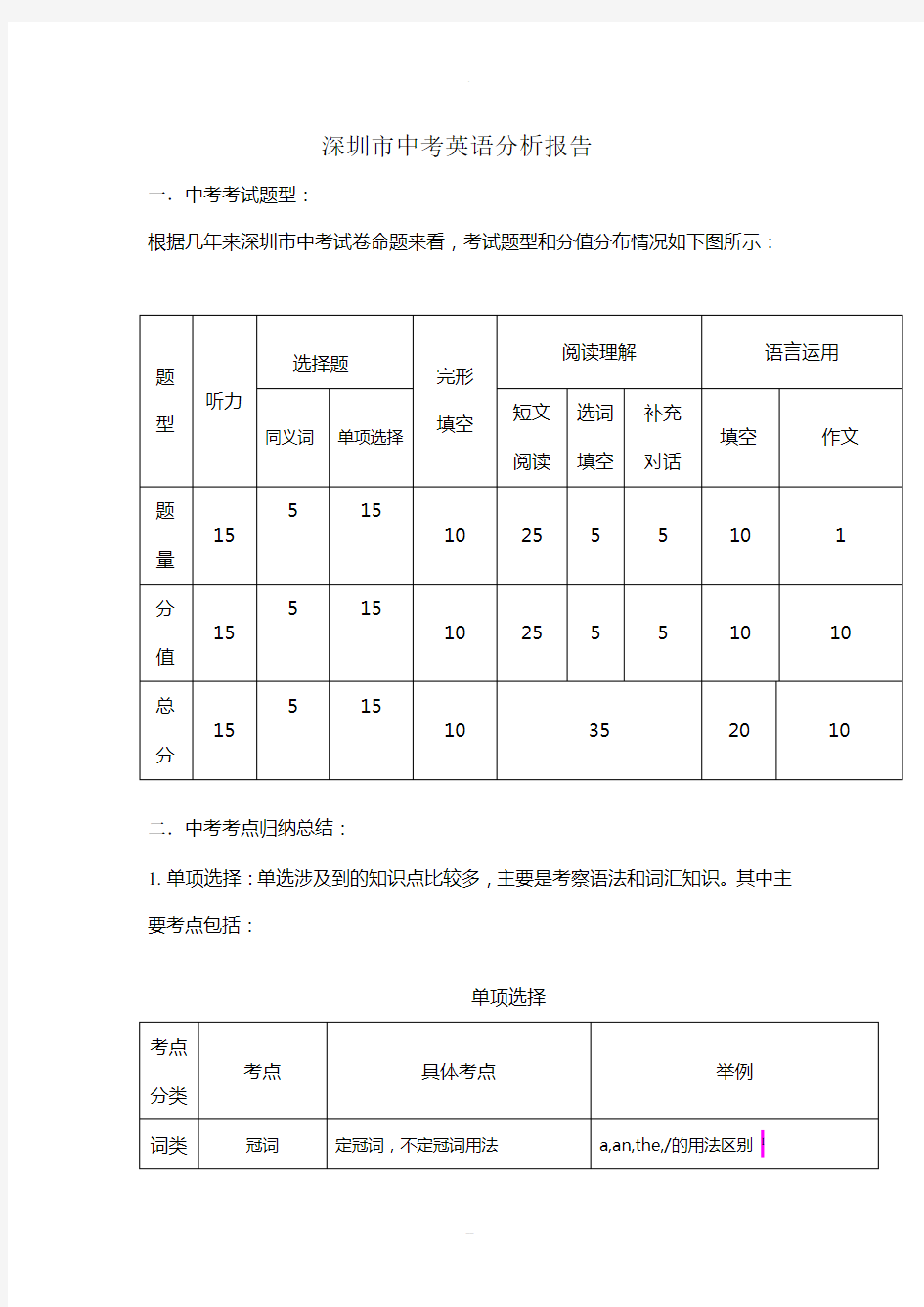 最新深圳市中考英语试题分析报告