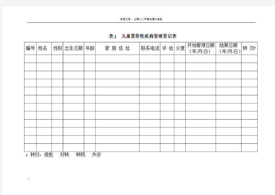 儿童营养性疾病管理登记表