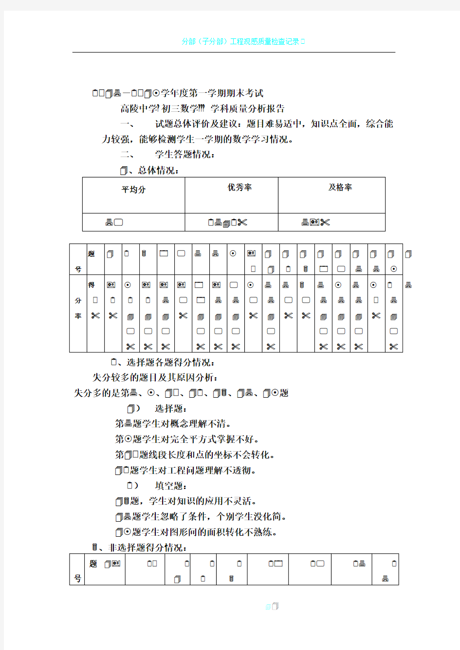 初三数学质量分析报告