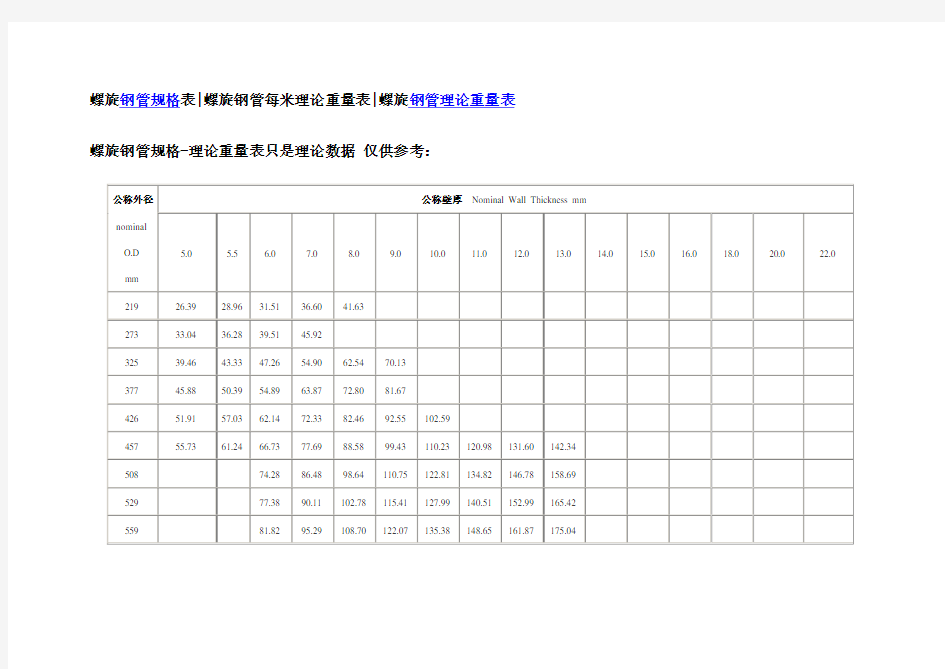 螺旋钢管理论重量表-螺旋钢管规格表