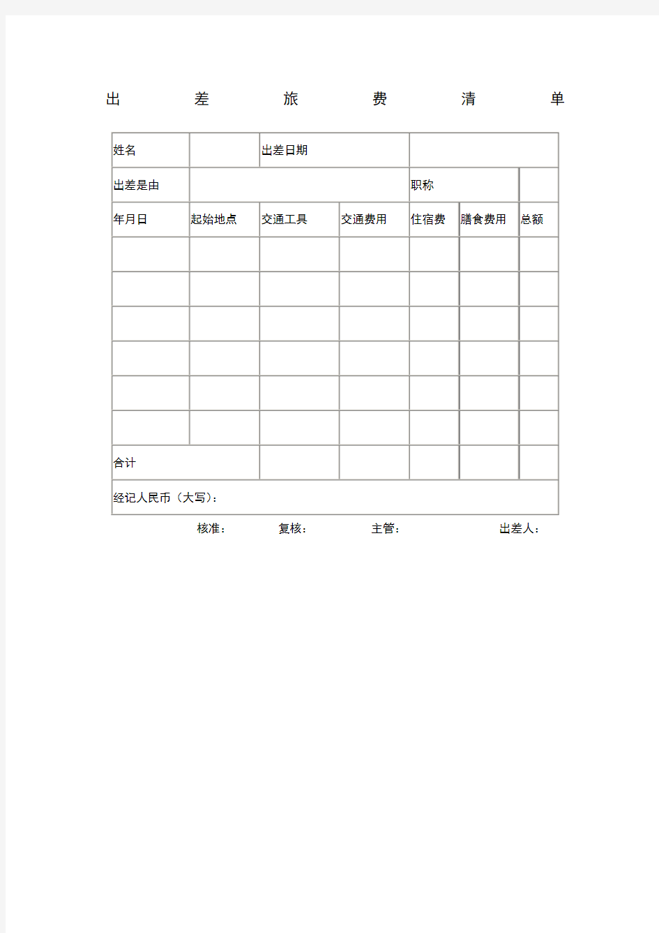 出差旅费清单表格模板格式