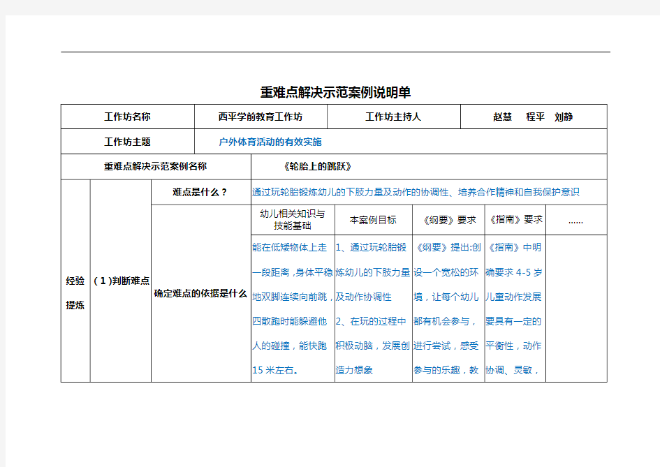 幼儿园   重难点解决妙招示范案例说明单