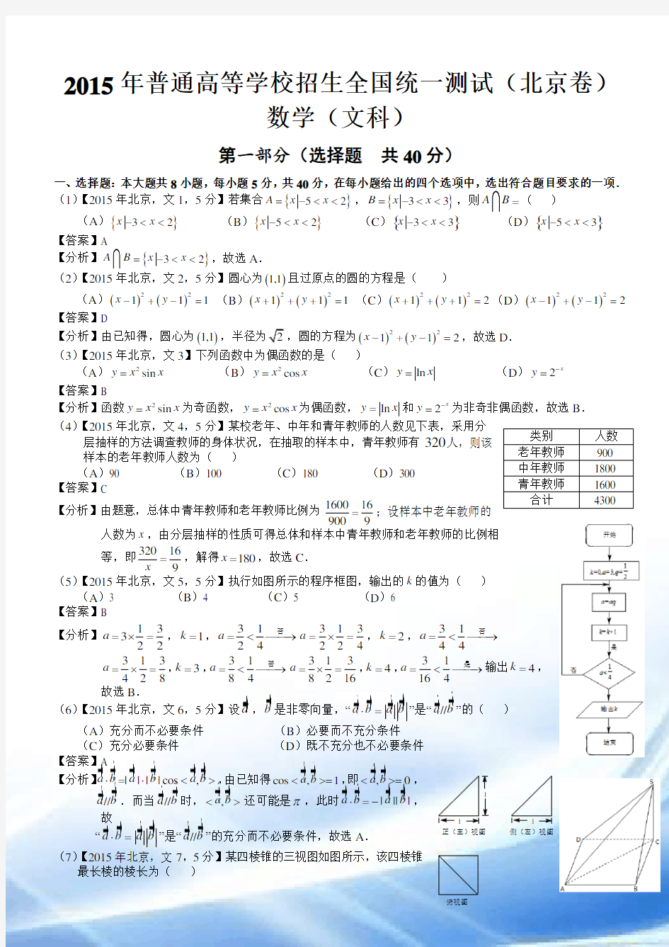 2015年高考北京文科数学试题及答案(word解析)