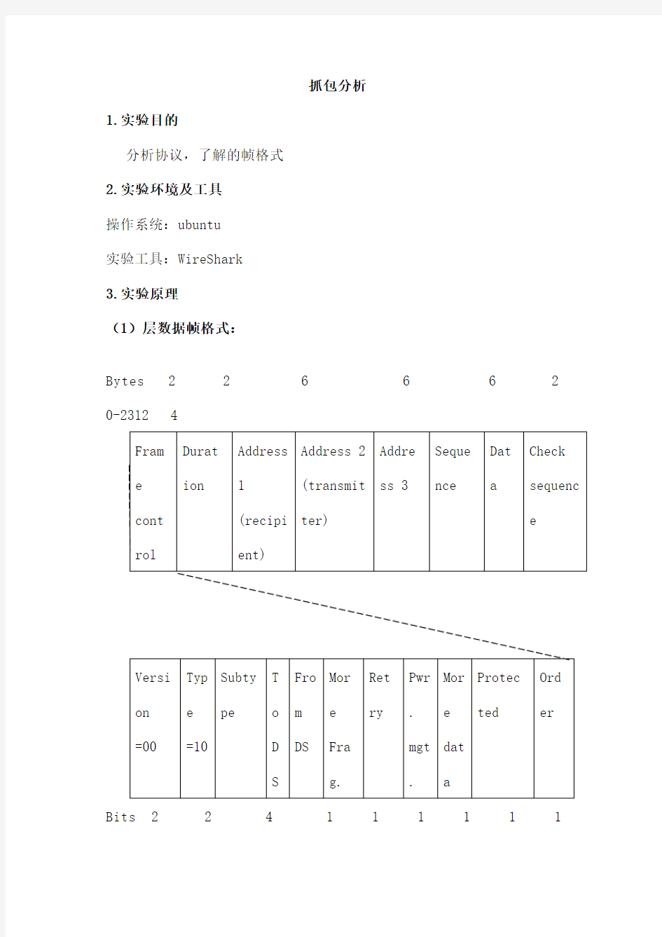 抓包分析