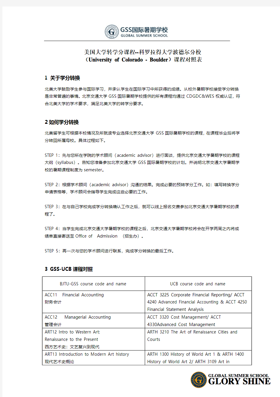 美国大学转学分课程-科罗拉多大学波德尔分校