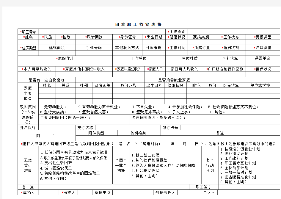 困 难 职 工 档 案 表 格