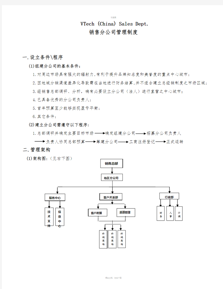 分公司管理制度