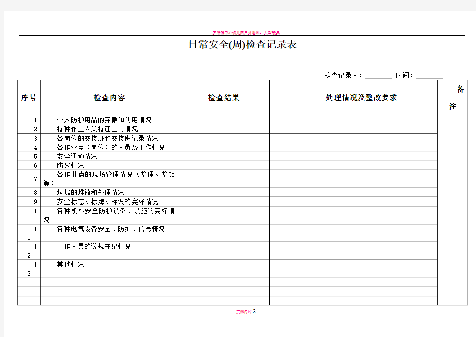 安全检查记录表周月