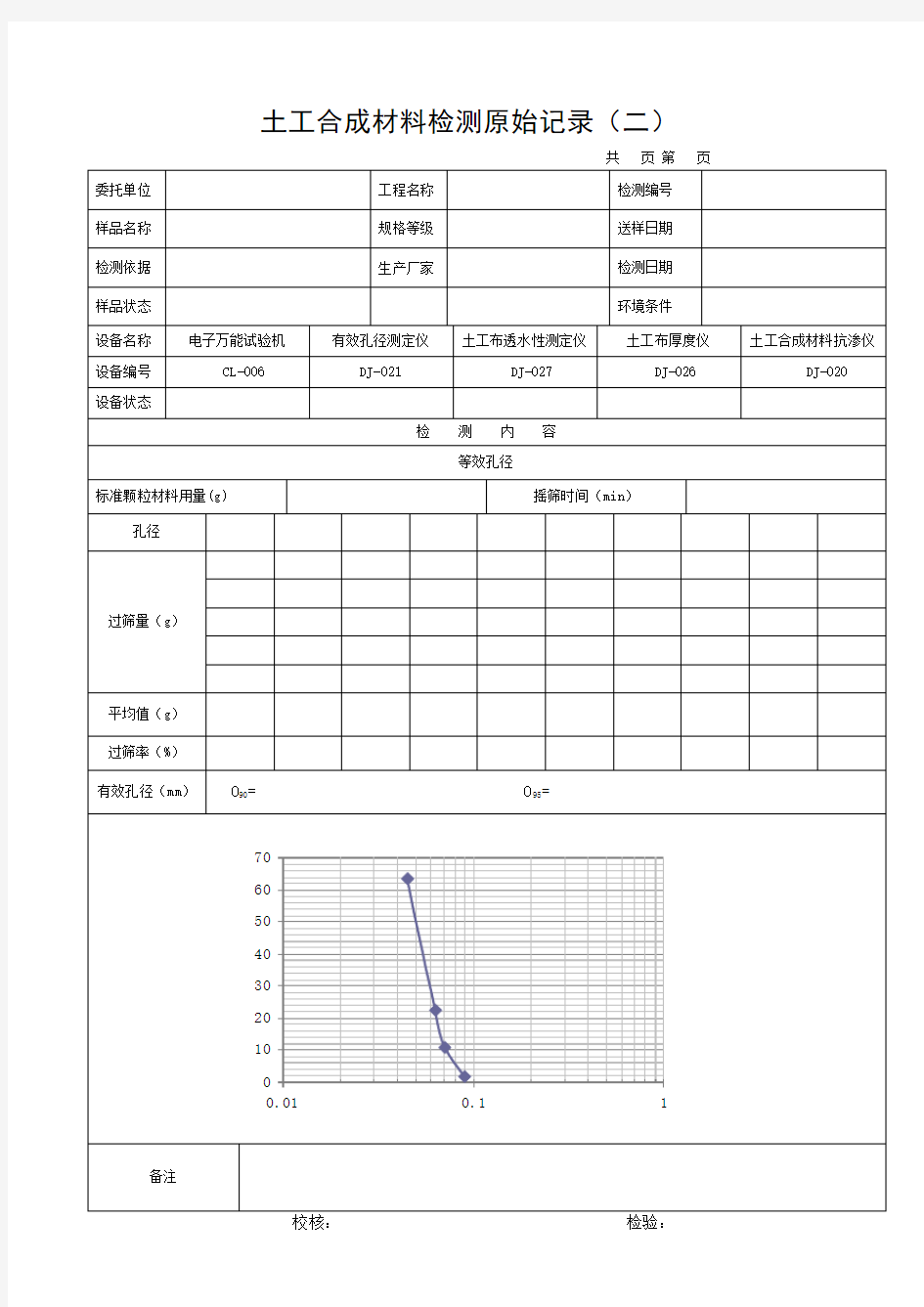 土工合成材料原始记录