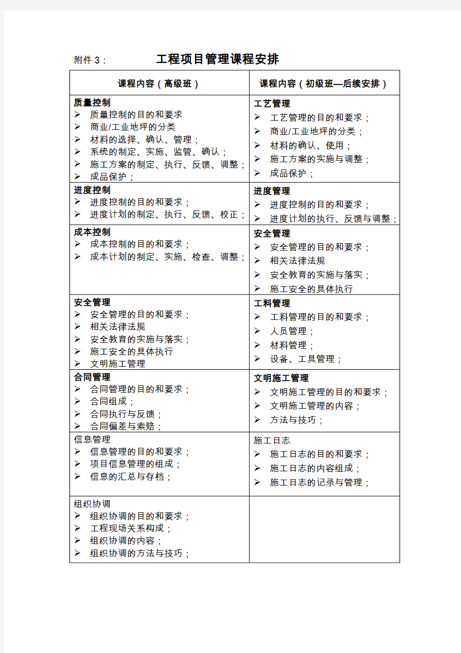 工程项目管理课程安排