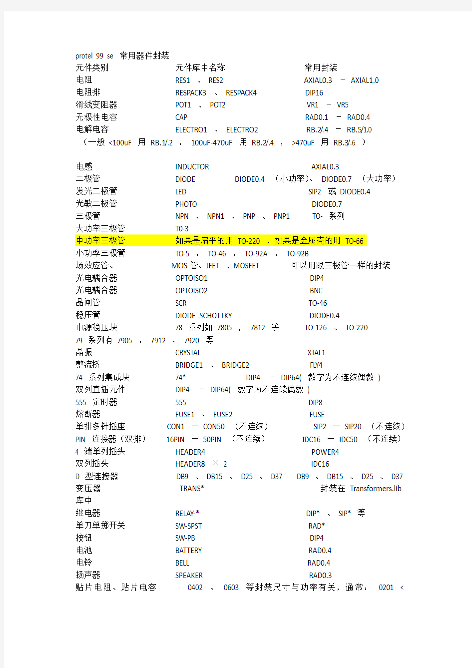 (教程)-protel_99_se常用器件-原理图-PCB封装对照表OK