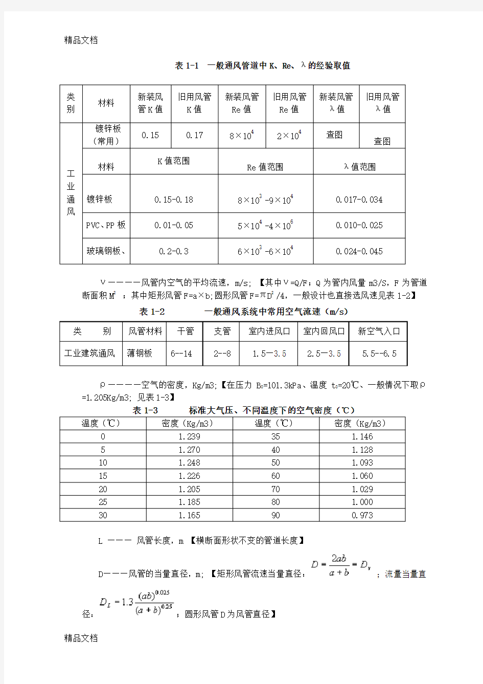 最新风管阻力计算总结