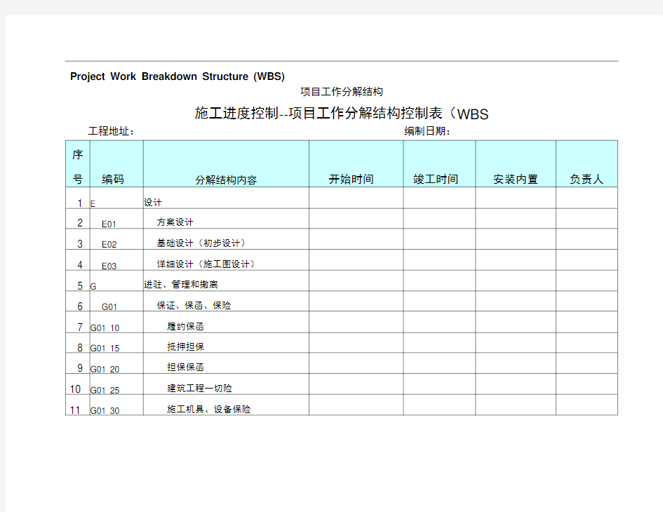 施工进度控制--项目工作控制表