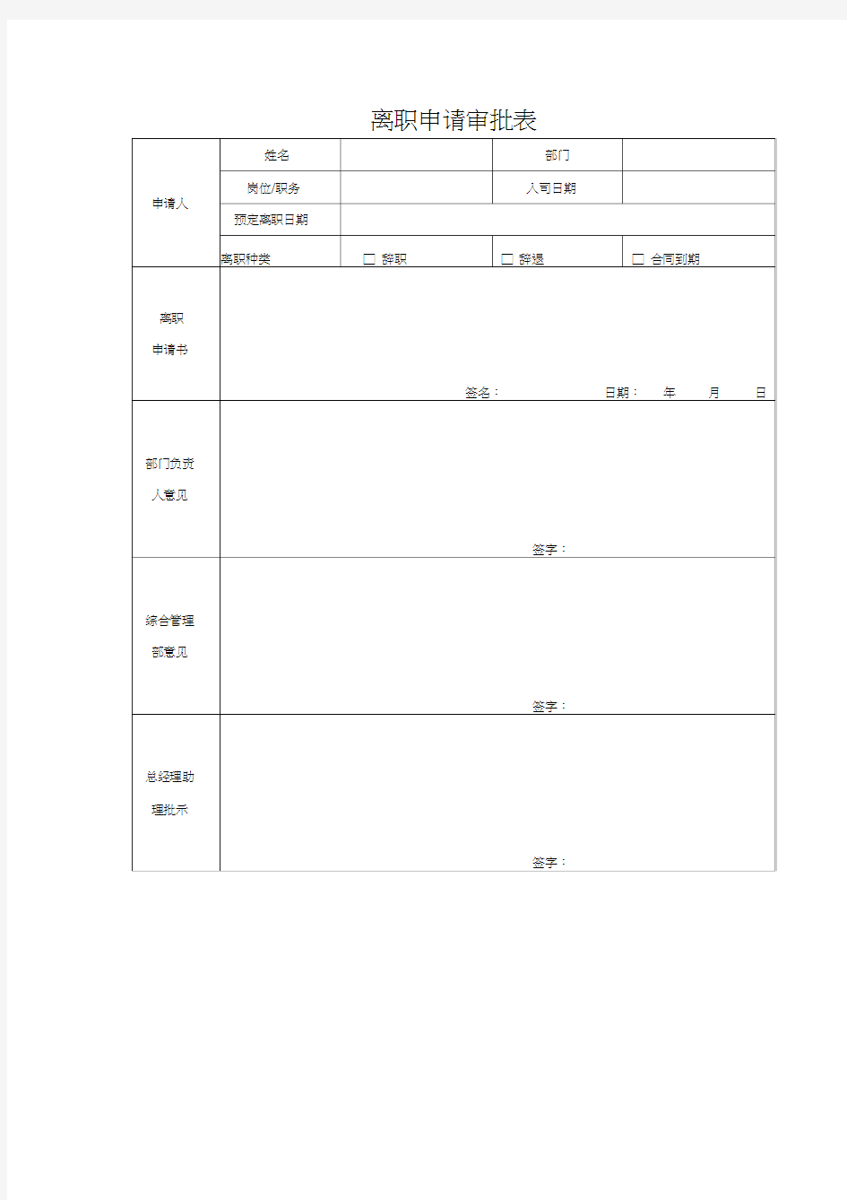 离职申请审批表