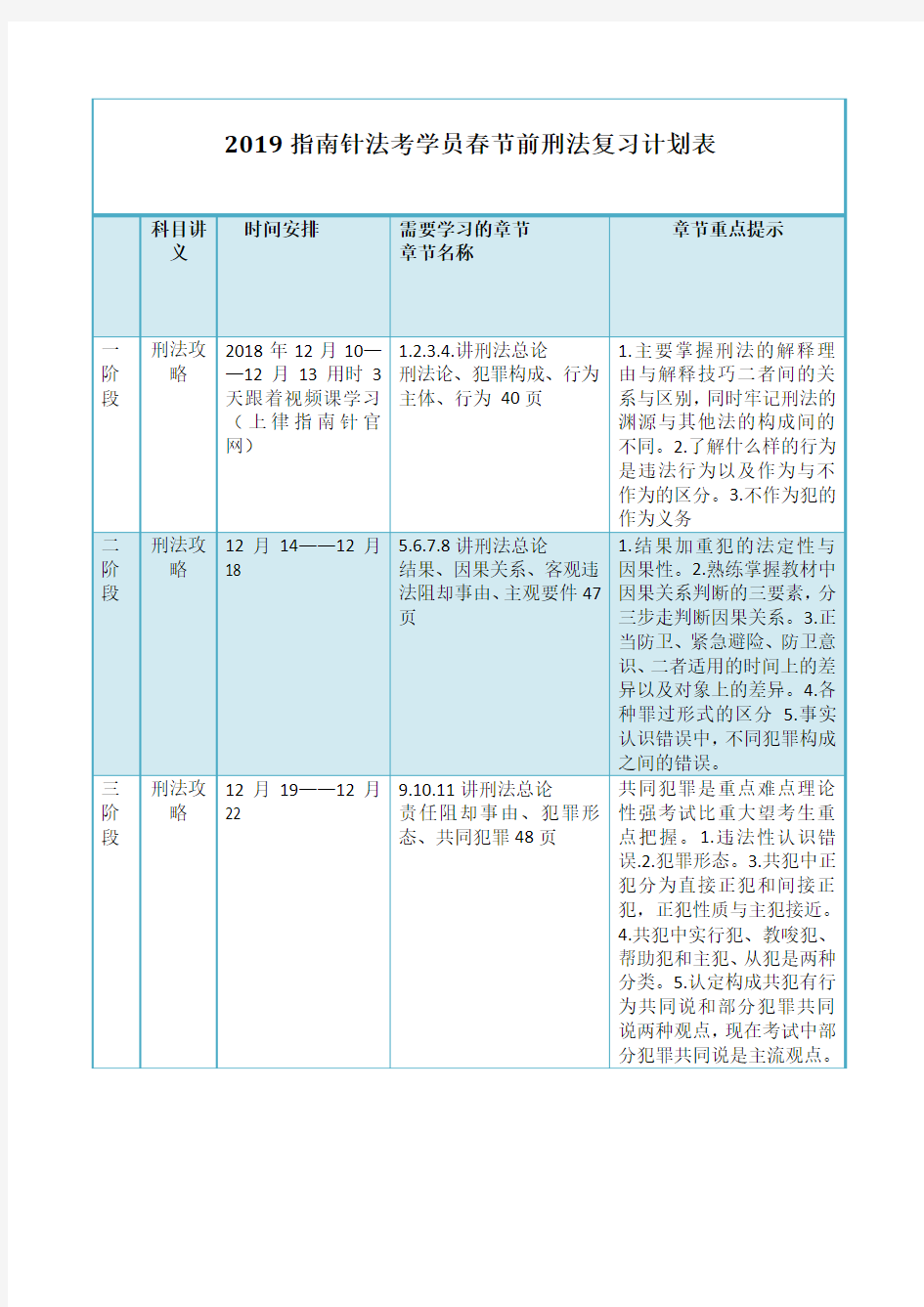 柏浪涛刑法攻略学习计划