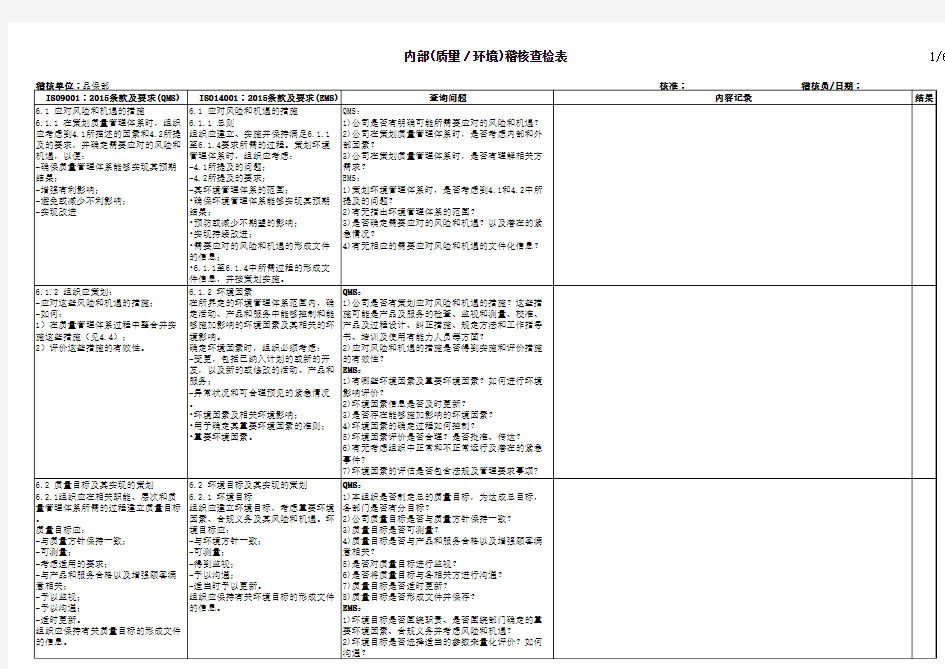 质量环境内部稽核查检表-品保部