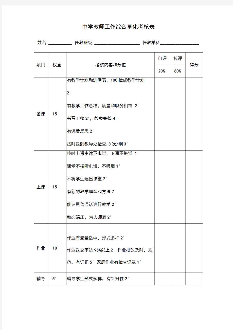 中学教师工作综合量化考核表