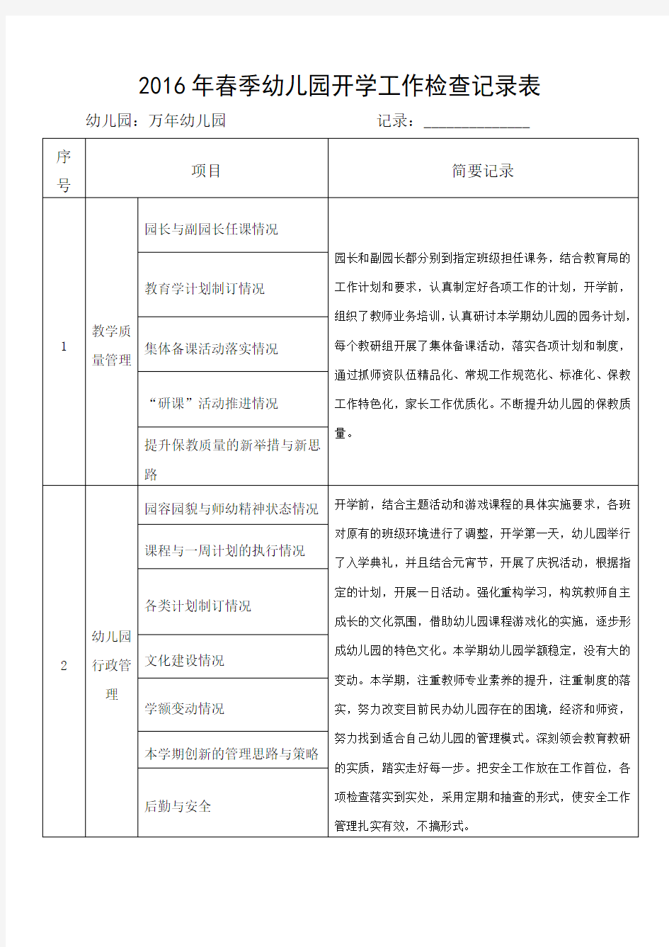 2016年春季幼儿园开学工作检查记录表