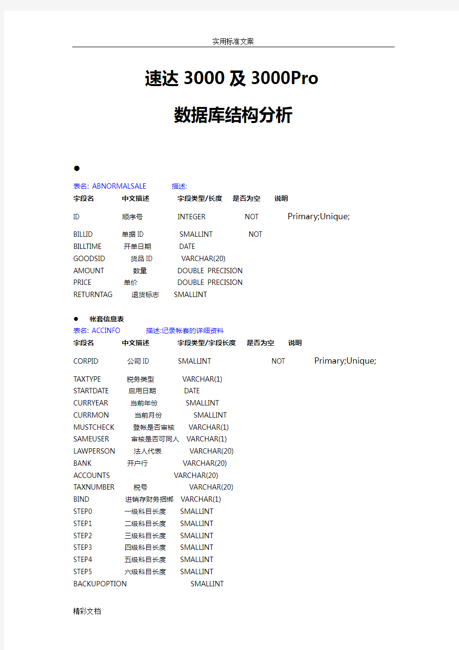 速达SQL大数据的库表结构