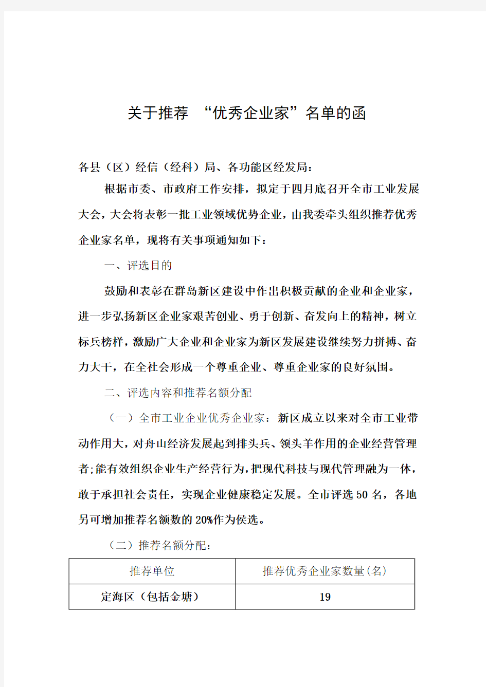 关于推荐优秀企业家名单的函