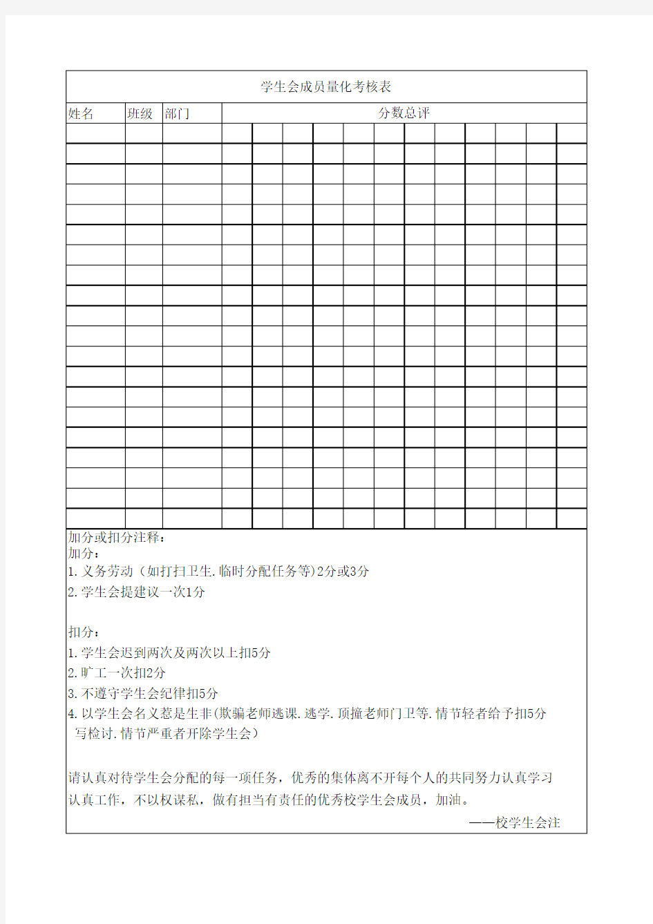 学生会量化考核表