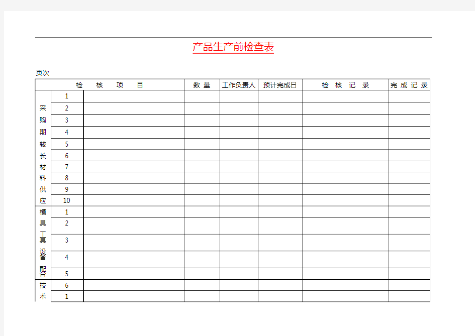 【精选】2020年产品生产前检查表