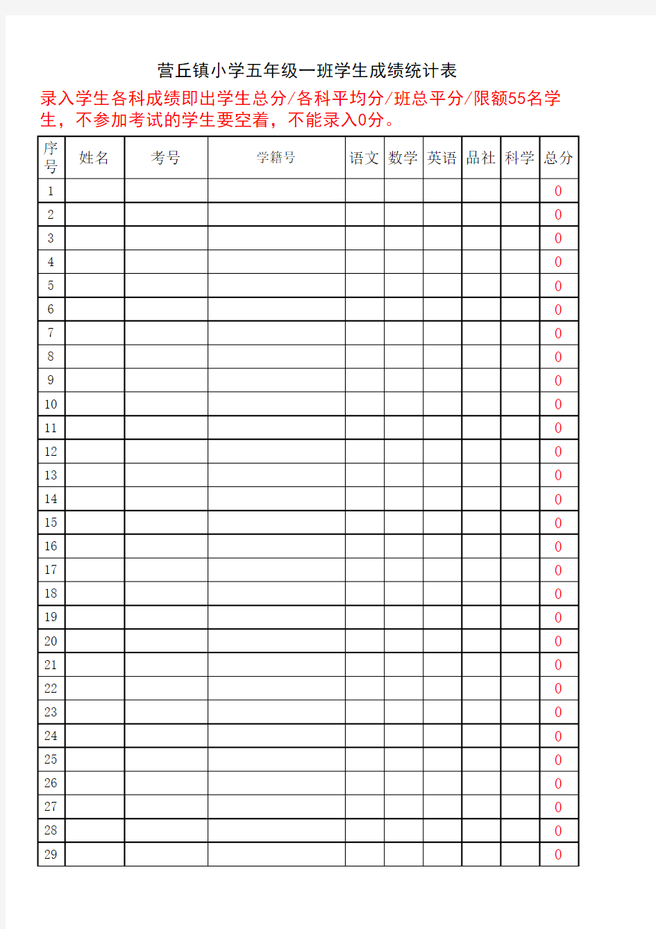 (完整版)学生成绩总分各科平均分自动计算表