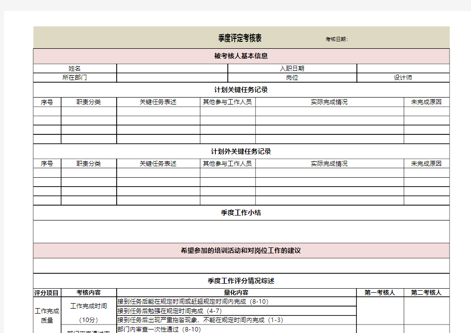 设计师绩效考核明细表excel模板