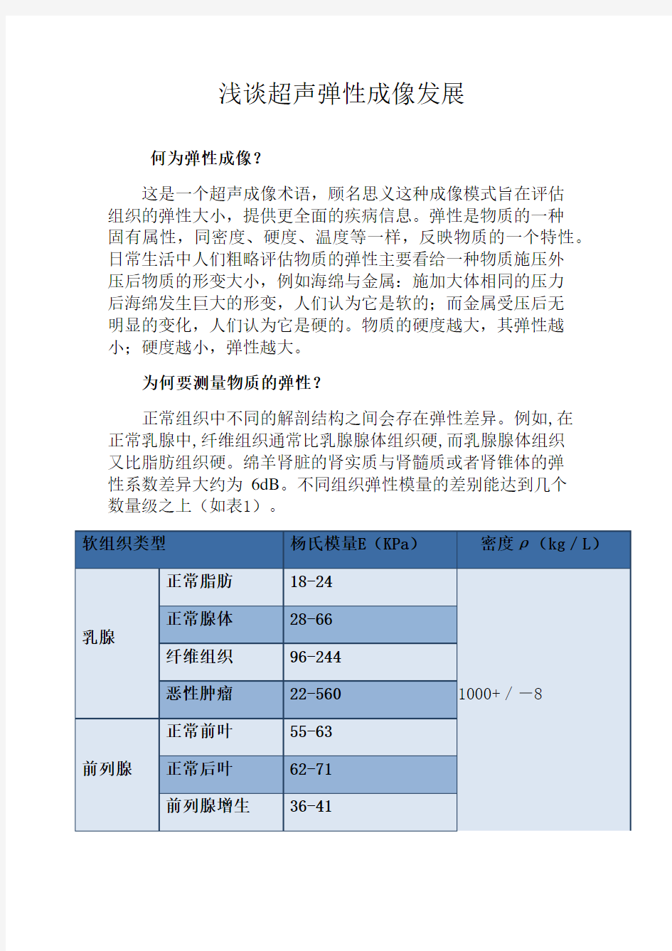 浅谈超声弹性成像发展最终改动版