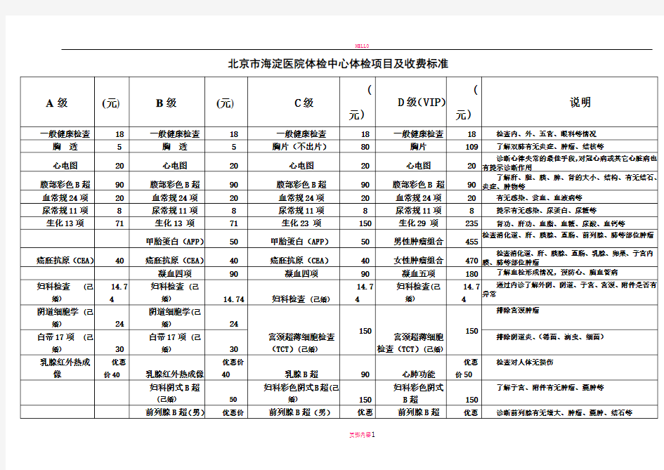 北京市海淀医院体检中心体检项目及收费标准