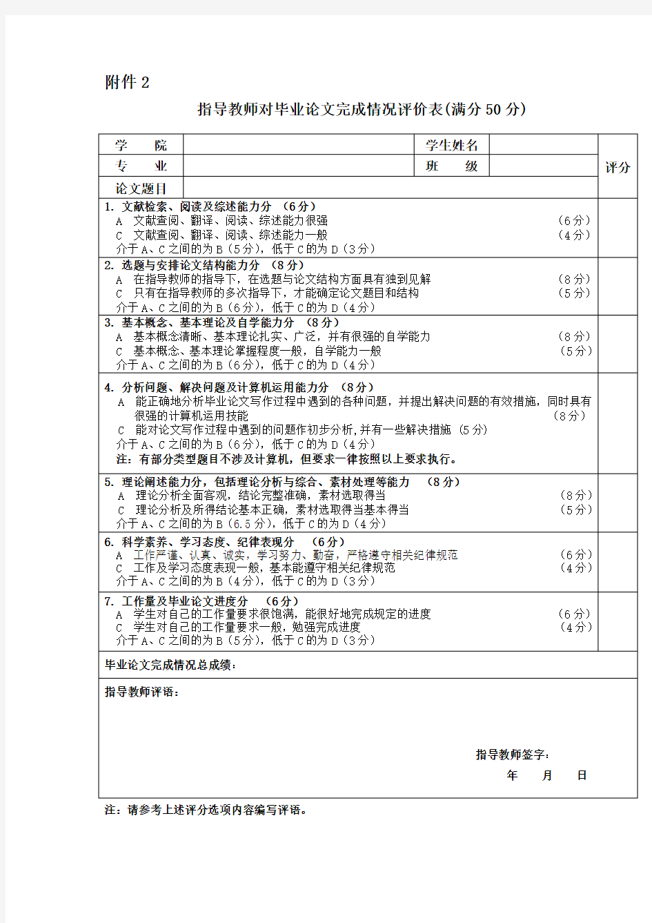 指导教师对毕业论文完成情况评价表(满分50分)