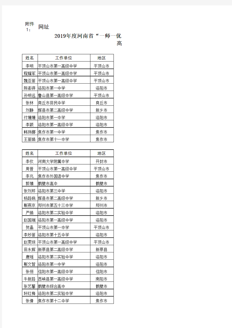 2019年度一师一优课省级获奖名单