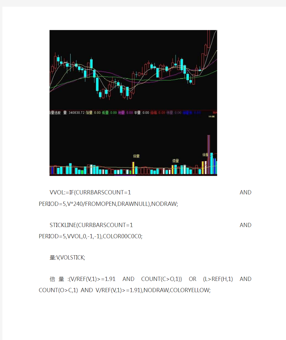 通达信指标公式源码倍量副图指标 选出超级大牛