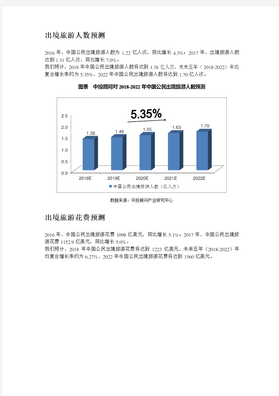 未来5年中国出境旅游市场发展的预测分析